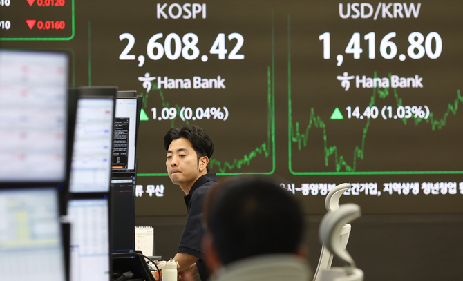 미중 관세 협상 진전에 외국인 자금 유입 반도체株 강세