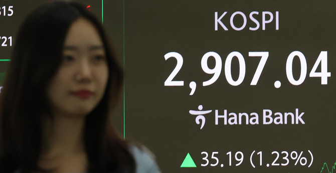 하루 1조 원 쇄도 외국인 투자로 코스피 3000 시대 열리다